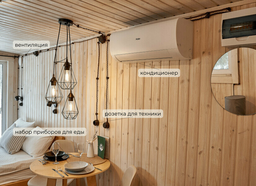 Кемпинги New Camp Эссойла